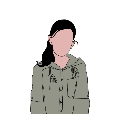 iimg